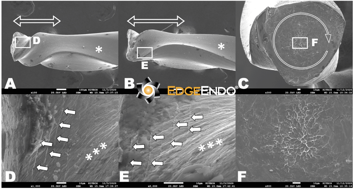 Multiple Autoclave Sterilization and Cyclic Fatigue of Three Heat-Treated NiTi Files